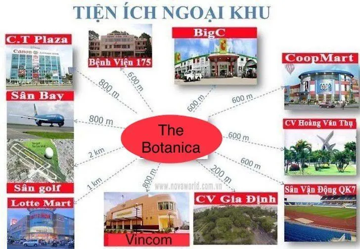 Botanica - Near Tsn Airport - 2Br 1Wc - Luxury Apartment Ho Chi Minh City